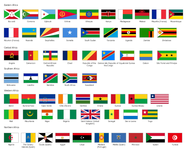 africa flags