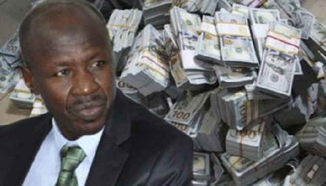 Magu-money
